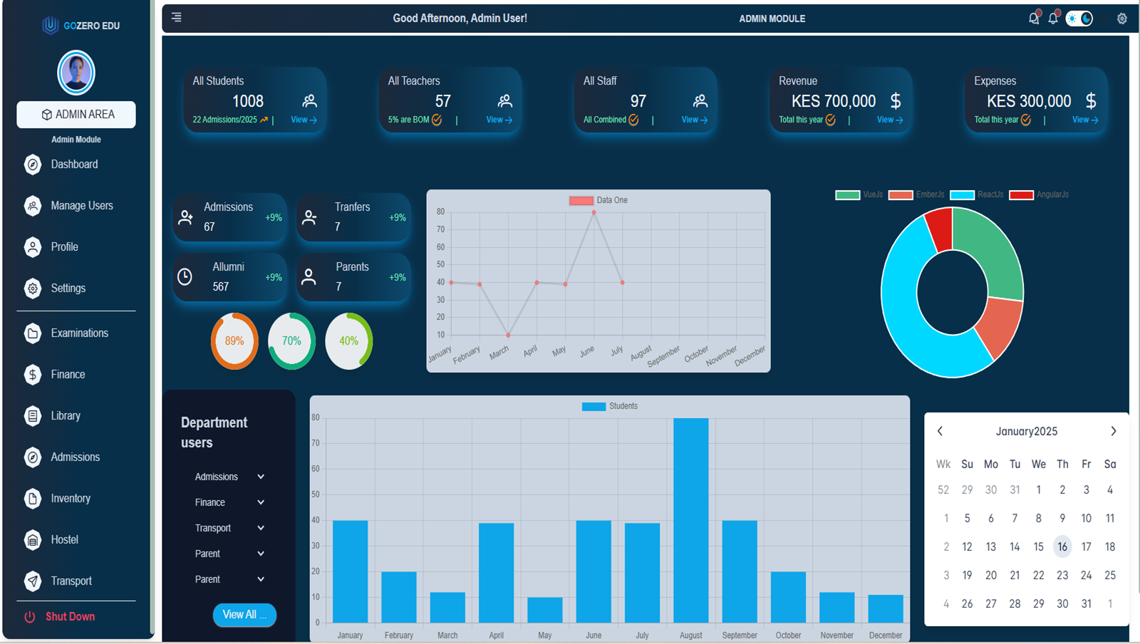 GoZeroSchools Screenshot